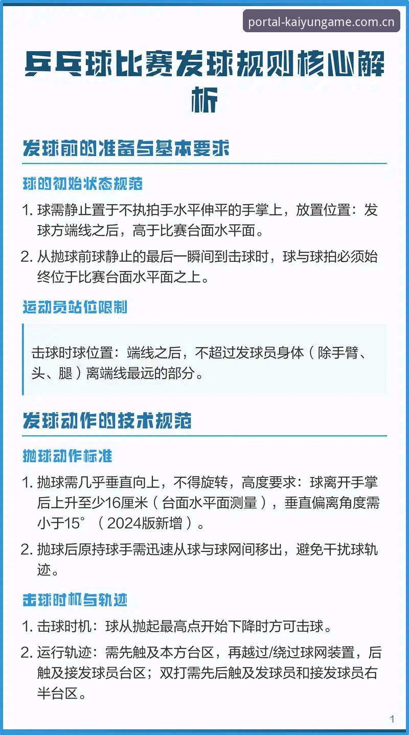 kaiyun体育官方平台 kaiyun体育官方平台新手入门详解——从注册到赛事互动的完整指南